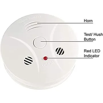 Lecoolife 3 Pack Smoke Detector Battery Operated with Photoelectric Sensor and Silence Button, Travel Portable
