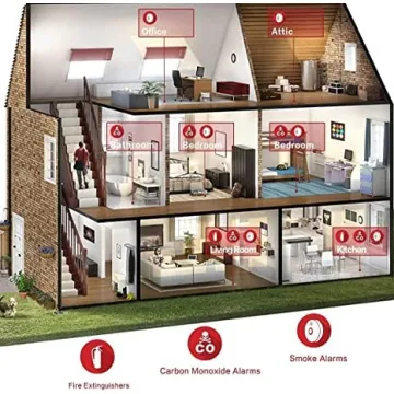 Lecoolife 3 Pack Smoke Detector Battery Operated with Photoelectric Sensor and Silence Button, Travel Portable