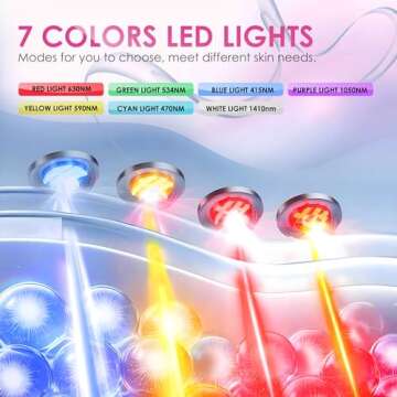 Versatile JAY SAREES Red-Light Therapy Facial Mask