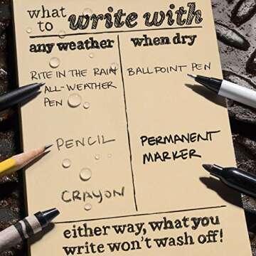 Rite In The Rain All-Weather Loose Leaf Paper, 4 5/8" x 7", 32# Tan, Universal Pattern, 100 Sheet Pack (No. 982T), 7 x 4.625 x 0.625