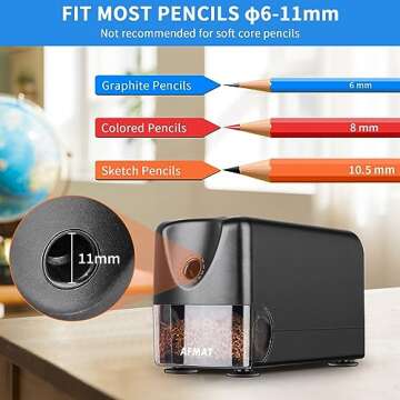 AFMAT Heavy Duty Electric Pencil Sharpener for Teachers and Students