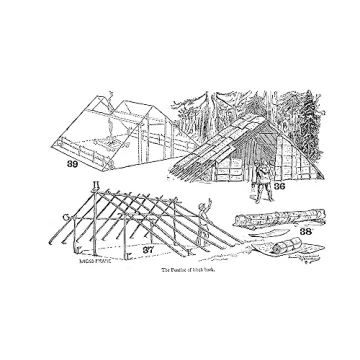 Classic Guide to Building Wilderness Shelters