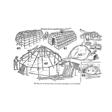 Classic Guide to Building Wilderness Shelters