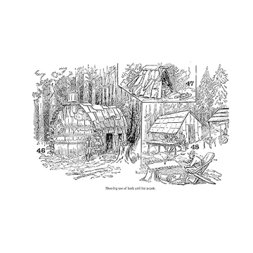 Classic Guide to Building Wilderness Shelters