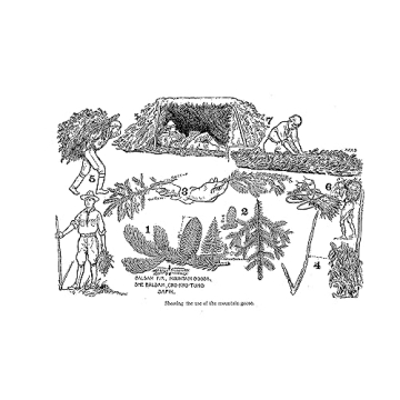 Classic Guide to Building Wilderness Shelters