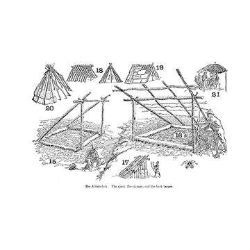 Classic Guide to Building Wilderness Shelters