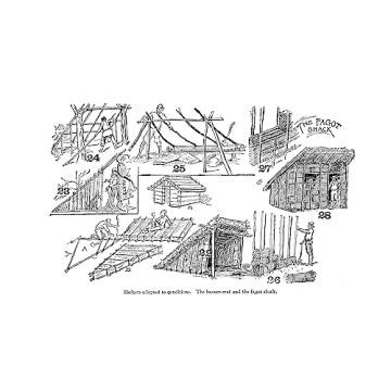 Classic Guide to Building Wilderness Shelters