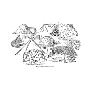 Classic Guide to Building Wilderness Shelters