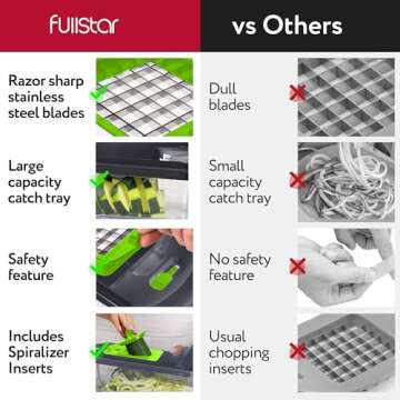 Fullstar Vegetable Chopper - Food Chopper - Onion Chopper - Vegetable Slicer & Spiralizer - Veggie C...