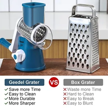 Geedel Rotary Cheese Grater with 3 Blades