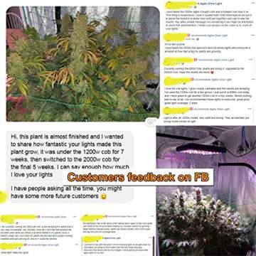 AGLEX COB 600W LED Grow Light for Indoor Plants