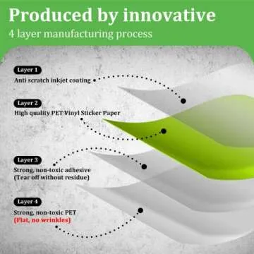 MECOLOUR Clear Sticker Paper for Inkjet Printer -95% Transparent 8.5x11 Inch Vivid Colors, Tear Resistant -50 Sheets