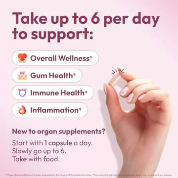 Gum Restore Supports Gum Repair for Receding Gums Treatment, Inflamed Gums & Gum Recession Treatment...