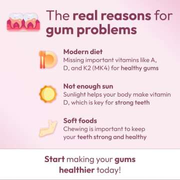 Gum Restore Supports Gum Repair for Receding Gums Treatment, Inflamed Gums & Gum Recession Treatment, Gum Restore Gum Health Supplements Gum Regrowth, Made in USA, 180 Capsules 1 Month Supply, Non-GMO