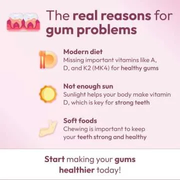 Gum Restore Supports Gum Repair for Receding Gums Treatment, Inflamed Gums & Gum Recession Treatment, Gum Restore Gum Health Supplements Gum Regrowth, Made in USA, 180 Capsules 1 Month Supply, Non-GMO