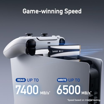 Lexar 4TB Play SSD Up to 7400MB/s for Gaming