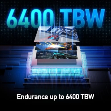 Lexar 4TB Play SSD Up to 7400MB/s for Gaming