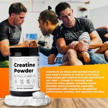 Santa Cruz Paleo Creatine Powder, Supports Muscle Growth & Energy, Gluten Free, Keto, Sugar Free, Paleo, No Fillers or Additives, Creatine Monohydrate Powder, 14.1oz, 80 Servings