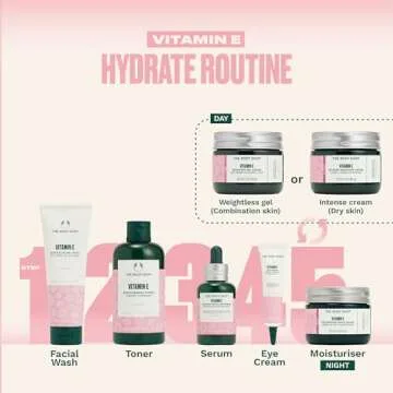 Lightweight Vitamin E Gel Moisture for Radiant Skin