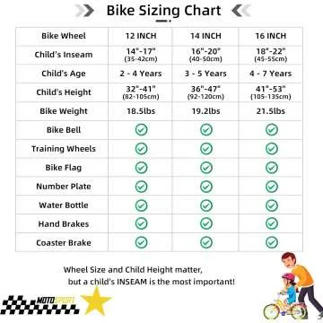 JOYSTAR Little Daisy Kids Bike for 2-7 Year Olds