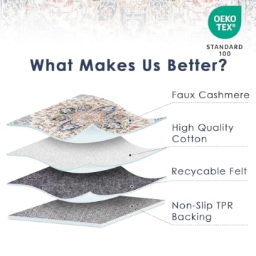 VK VK·LIVING Vintage Washable Rug for Stylish Homes