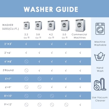 VK VK·LIVING Vintage Washable Rug for Stylish Homes