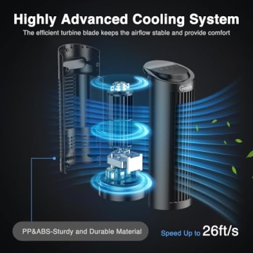 Grelife Bladeless Tower Fan - Compact & Oscillating Cool Air