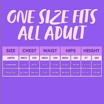 Funny PB&J Halloween Costumes for Couples and Friends