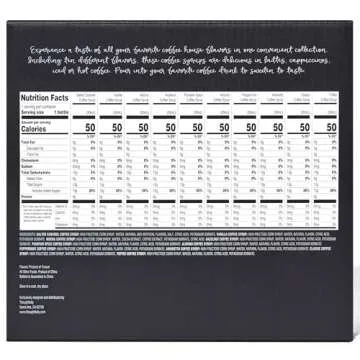 Coffee Syrup Sampler Gift Set with 10 Flavors for Coffee Lovers