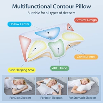 HOMCA Memory Foam Cervical Pillow for Neck Pain Relief