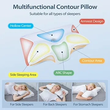 HOMCA Memory Foam Cervical Pillow for Neck Pain Relief