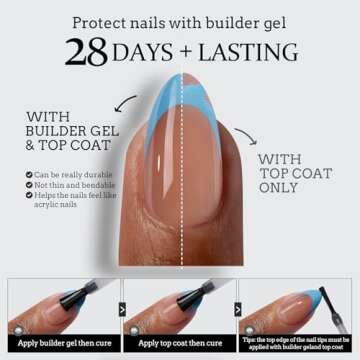 BTArtboxnails XCOATTIPS French Tip Press On Nails - Blue Press On Nails Short, Square Fake Nail Tips, 160Pcs Soak Off Soft Gel Acrylic Brown Nail Extension in 16 Sizes