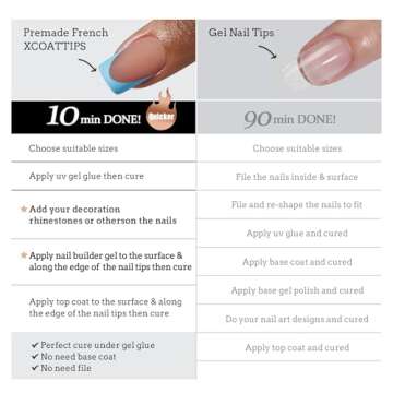 BTArtboxnails XCOATTIPS French Tip Press On Nails - Blue Press On Nails Short, Square Fake Nail Tips, 160Pcs Soak Off Soft Gel Acrylic Brown Nail Extension in 16 Sizes