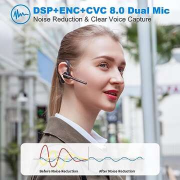 New bee Bluetooth Earpiece V5.2 Wireless Bluetooth Headset 24Hrs Talktime CVC8.0 Dual Mic Noise Canc...