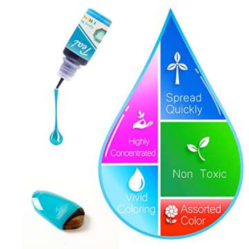 Epoxy UV Resin Pigment - 24 Color Liquid Epoxy Resin Color Dye for Epoxy Resin Art, UV Resin DIY Jewelry Making - Concentrated Epoxy Colorant for Resin Coloring, Tumbler, Paints, Crafts - 0.35oz Each