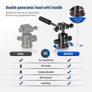 NEEWER 73.6" Horizontal Tripod for Photography and Video