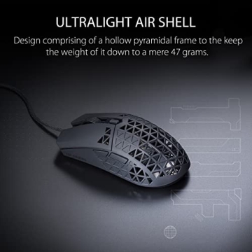 ASUS TUF Gaming M4 Air 16,000 DPI Lightweight Gaming Mouse