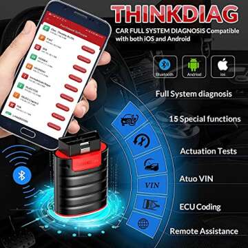 Thinkdiag OBD2 Scanner Bluetooth, Full System Bidirectional Diagnostic Scan Tool OE-Level Code Reader with ECU Coding,15+ Reset Service, FCA AutoAuth, All Software 1 Year Update Fits for iOS & Android