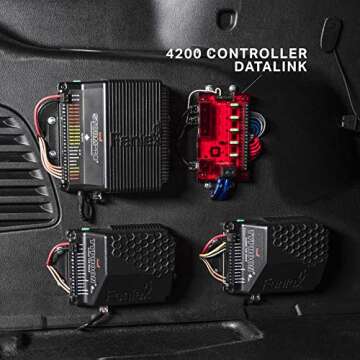 Feniex Industries C-4200-DL - 4200® Data Link Controller