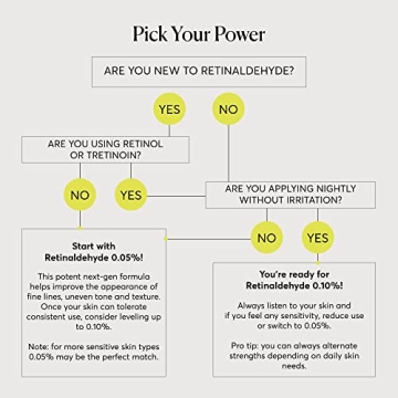 Naturium Retinaldehyde Cream Serum for Radiance & Smooth Skin