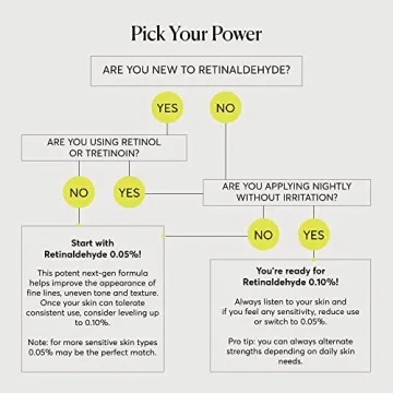 Naturium Retinaldehyde Cream Serum for Radiance & Smooth Skin
