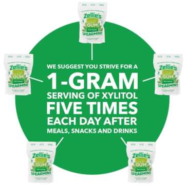 Zellie's | 100% Xylitol Sugar Free Spearmint Chewing Gum | Spearmint Flavor (240 Count - Pack of 1)