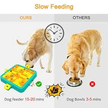 indiedouker 2024 Level 2 Interactive Dog Puzzle Toys for Large Dogs to Keep Them Busy,8.8oz Large Capacity Treat Dispensing Dog Toys,Slow Feeder Dog Bowl with Thick Material (Expert)