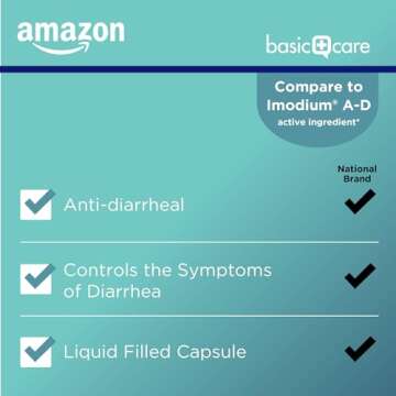 Amazon Basic Care Loperamide Hcl 2 Mg Softgels, Anti-Diarrheal, Made in USA, 24 Count (Pack of 1)