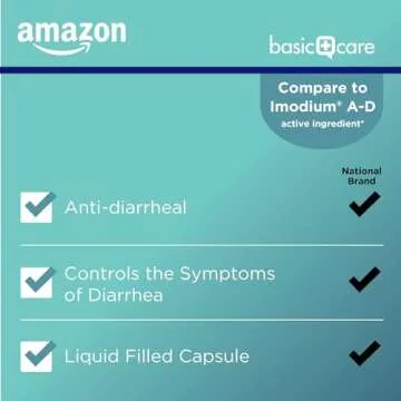 Amazon Basic Care Loperamide Hcl 2 Mg Softgels, Anti-Diarrheal, Made in USA, 24 Count (Pack of 1)