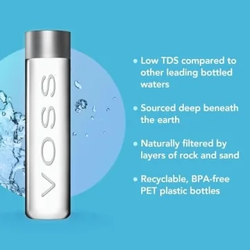 VOSS Premium Still Water Bottles - 24 Pack - Pure Hydration