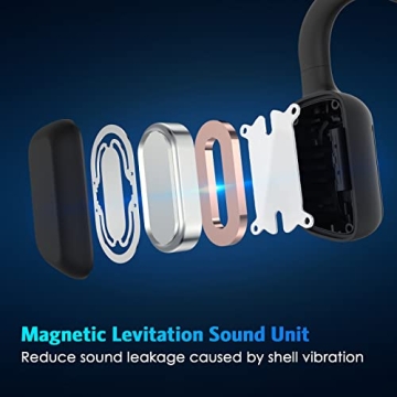 Wireless Bone Conduction Headphones- Bluetooth Open-Ear