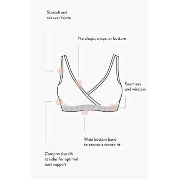 Comfortable Maternity/Nursing Bra for Mothers