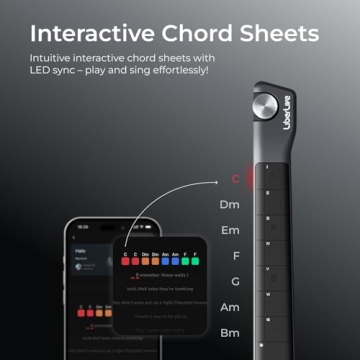 LiberLive C1 Stringless Smart Guitar, Foldable Travel Backing Guitarra, Chord Generator, App Interactive Chord Sheets, Built-in Drum Machine & Bassline for One-Man Band, For Adults & Teens (Pink)