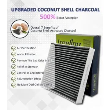 Cabin Air Filter for Toyota Models - CF10285